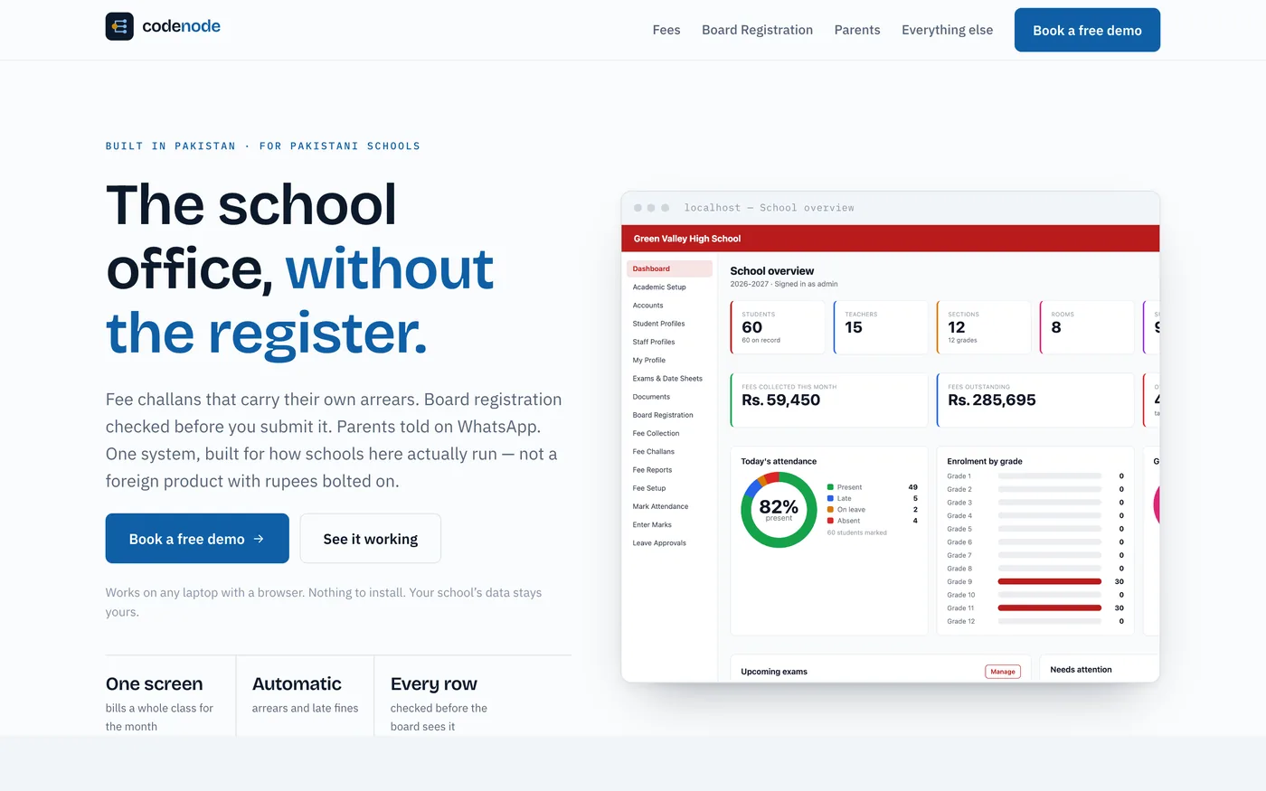 CodeNode School Management System — product screenshot